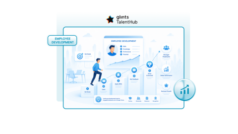 Employee Development: Meaning, Benefits, Strategies, and Examples