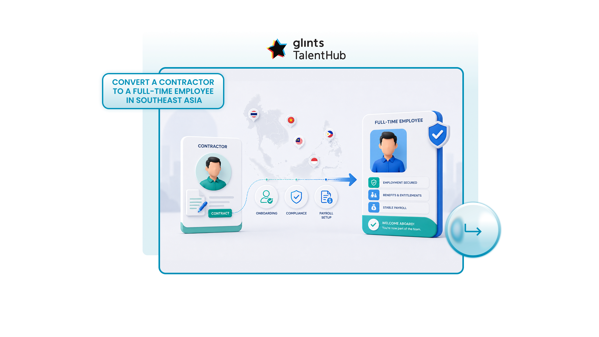 How to Convert a Contractor to a Full Time Employee in Southeast Asia