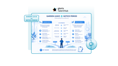 Garden Leave vs Notice Period: Key Differences for Employers
