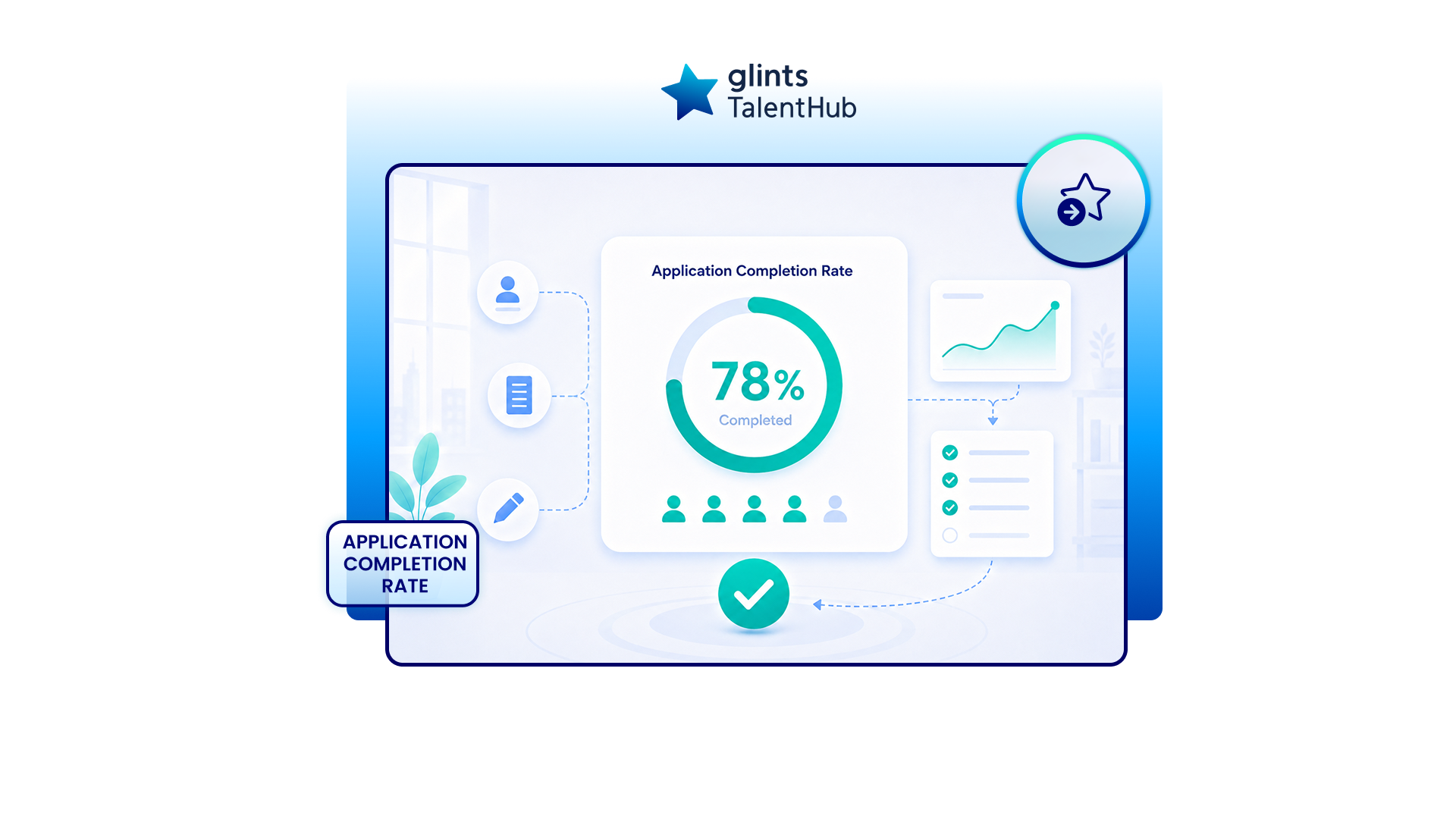 Application Completion Rate: How to Measure and Improve It